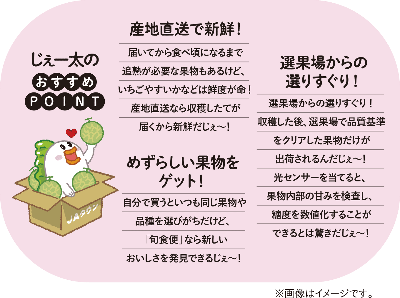 [̂POINT
