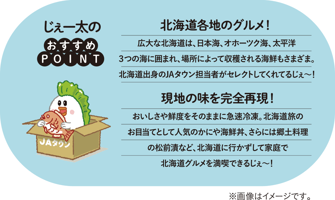 [̂POINT
