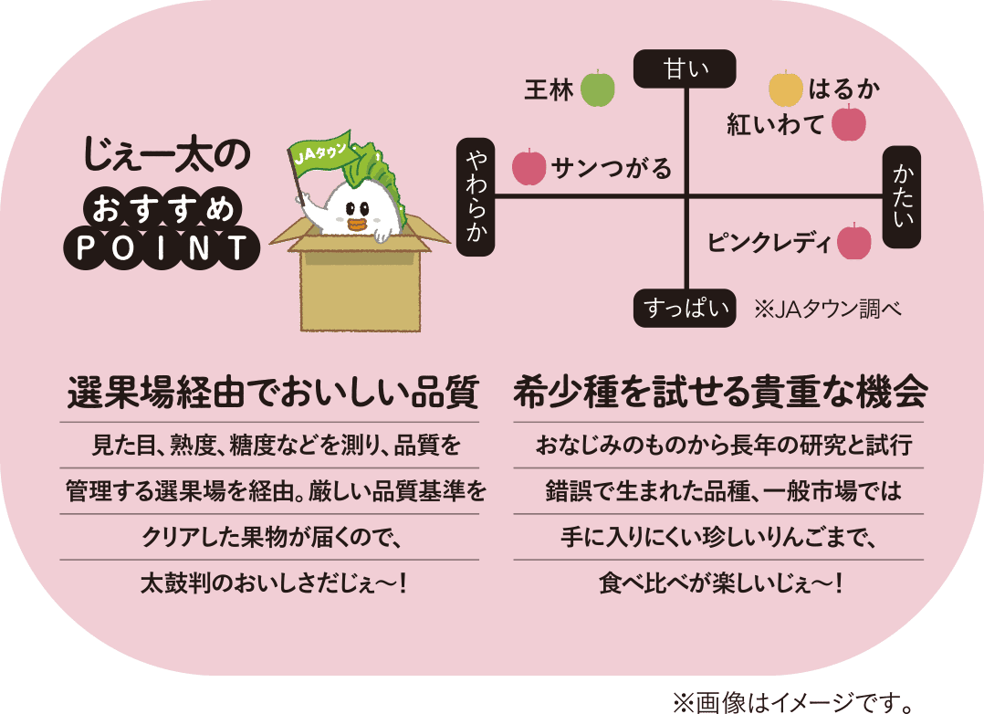 [̂POINT