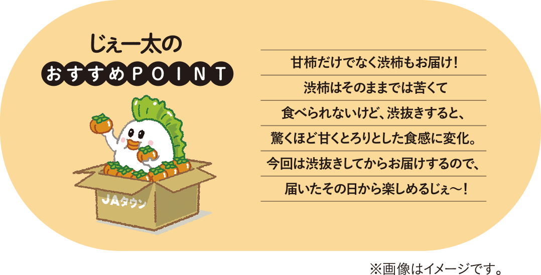 [̂POINT