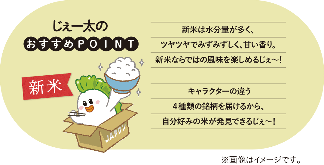 [̂POINT