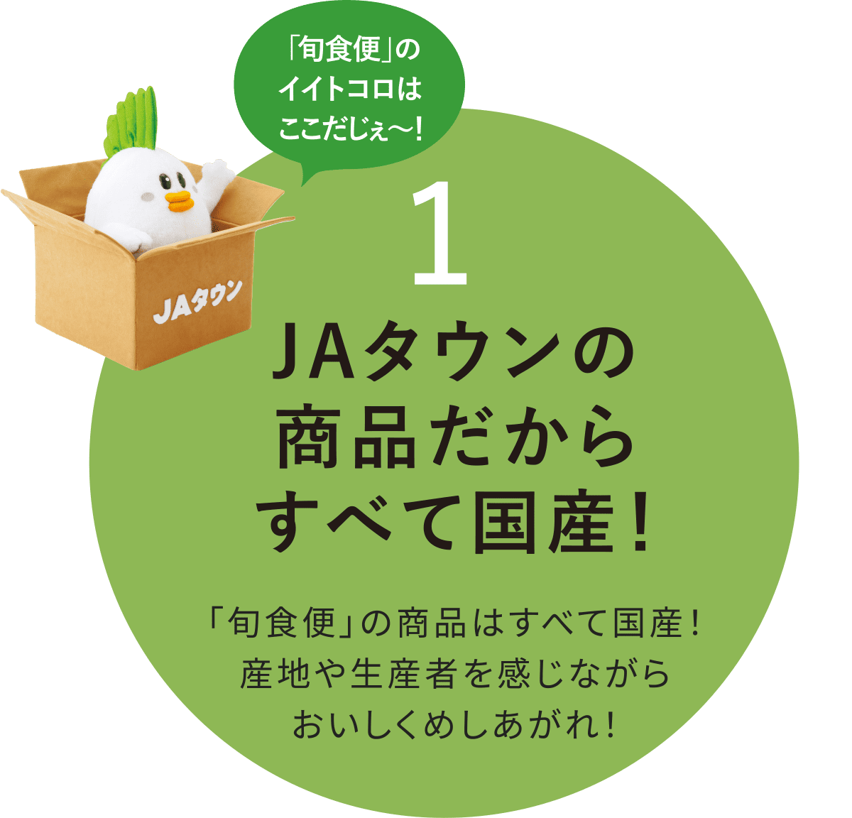JA^Ȅi炷ׂčYI