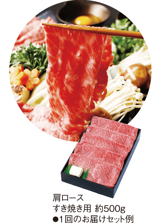 1回のお届けセット例