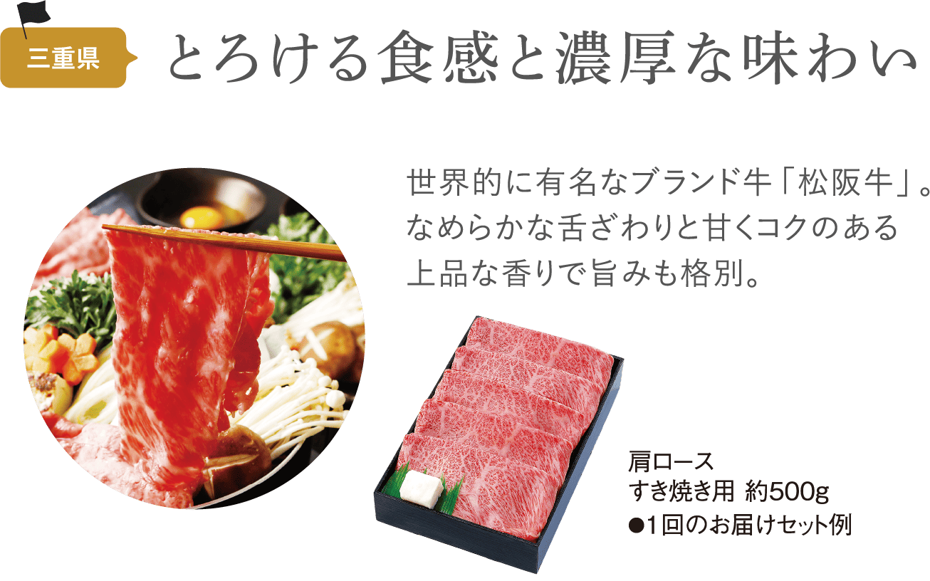 1回のお届けセット例