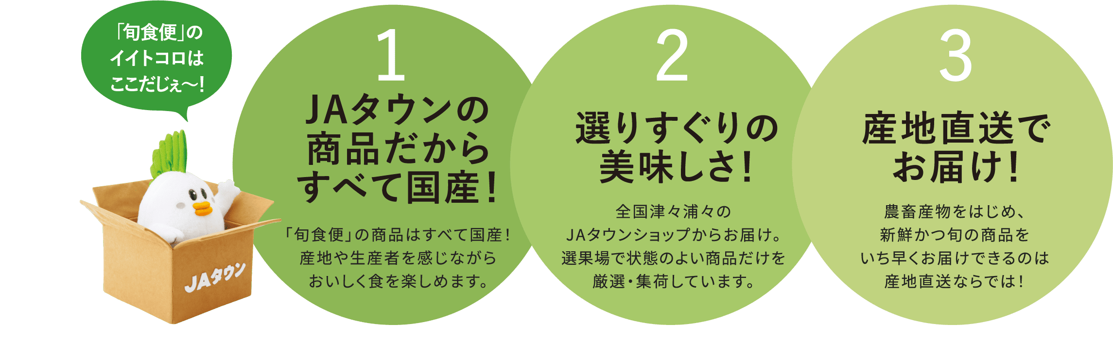 旬食便のイイトコロはここだじぇ