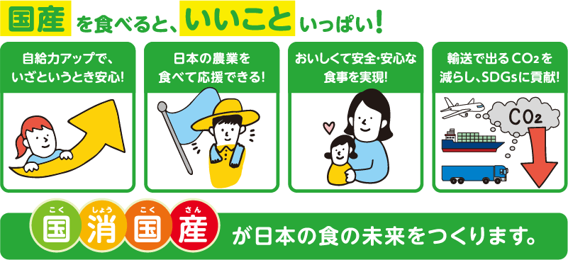 国産を食べると、いいこといっぱい!