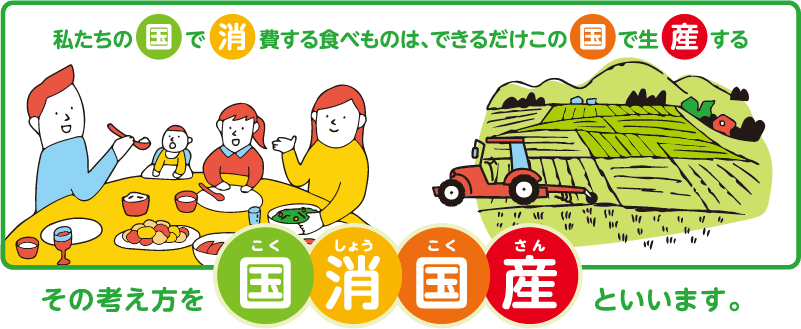 私たちの国で、消費する食べ物は、できるだけこの国で生産する その考え方を「国消国産」といいます。