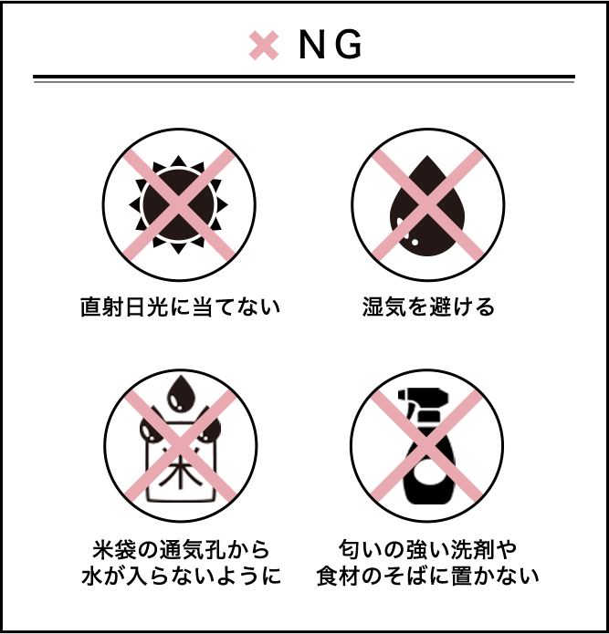 産地直送 通販 お取り寄せ全農のお米屋さん ｊａタウン