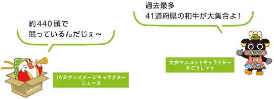 「過去最多41道府県の和牛が大集合よ!」大会マスコットキャラクターかごうしママ 「約440頭で競っているんだじぇ〜」JAタウンイメージキャラクターじぇー太