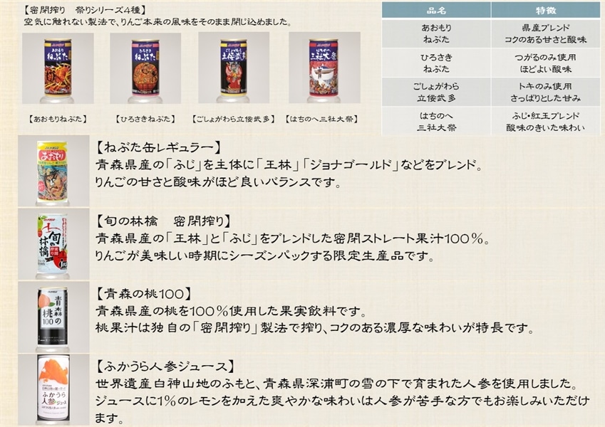 数量限定！】青森県産ギフトセット: JA全農あおもり|【JAタウン