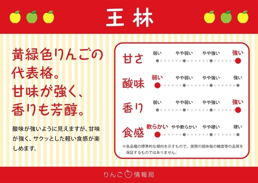 ★お客様送料負担なし★【贈答用】王林約5kg(特選16〜20玉)JAつがる弘前