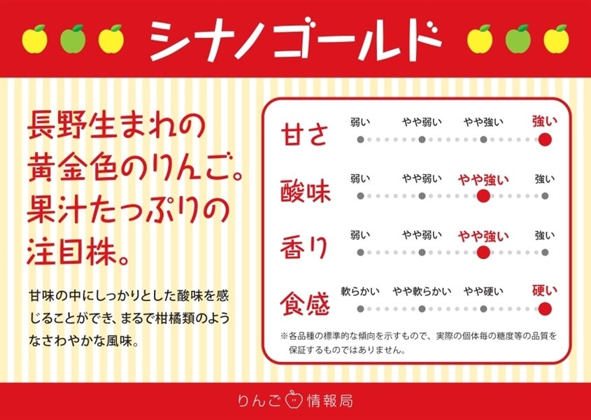 ★お客様送料負担なし★シナノゴールド 約5kg(特A16〜18玉) JA相馬村