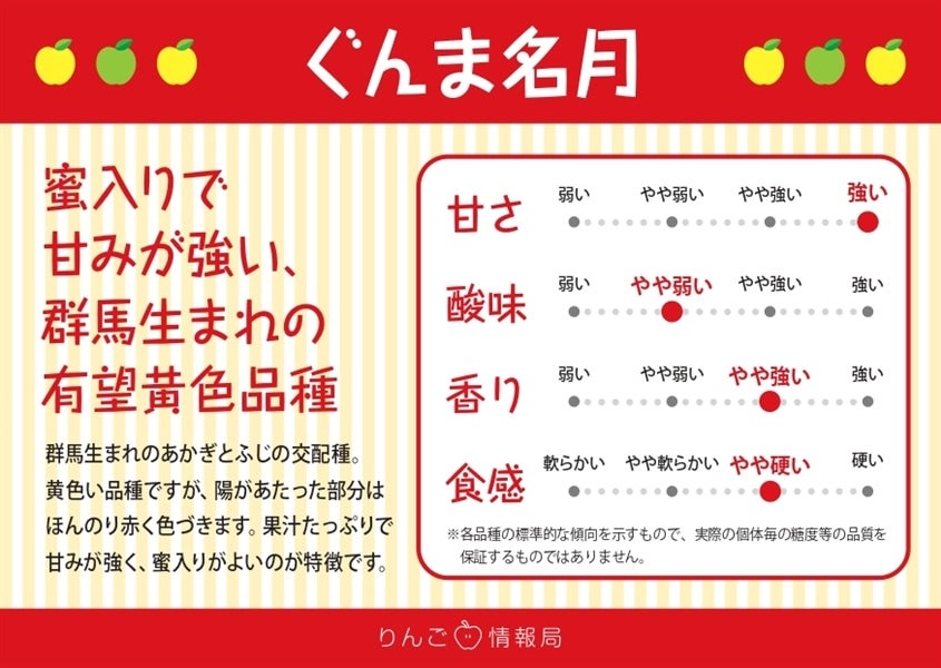 ★お客様送料負担なし★ぐんま名月約3kg(9~12玉) JAつがる弘前【限定50箱!】