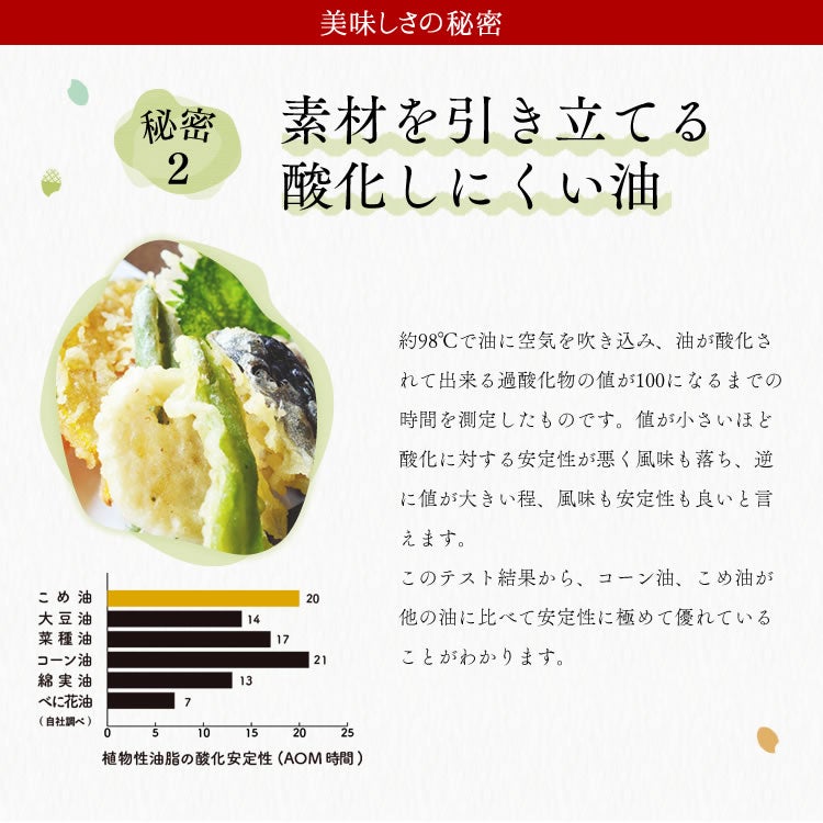 コーン胚芽油　3本