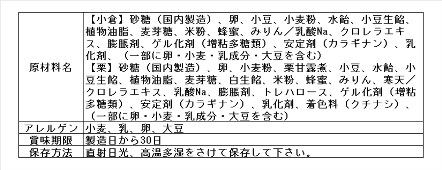 【母の日】 極みのどら焼き(小倉・栗 計5個入り)