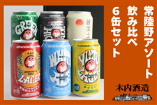 �y��̓��z�헤��A�\�[�g ���ݔ��6�ʃZ�b�g