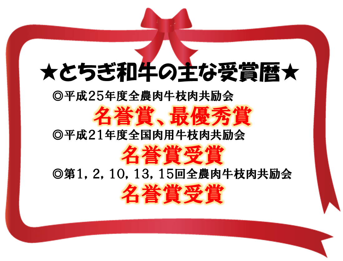 ƂaȎܗ