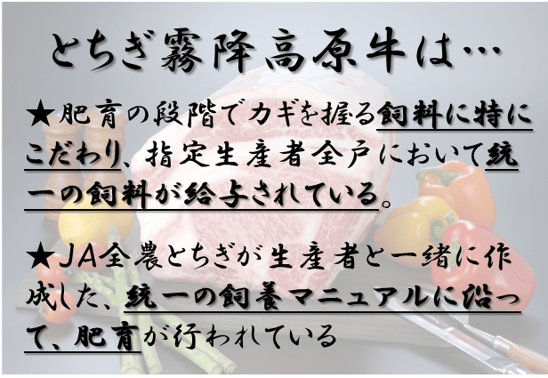 とちぎ霧降高原牛は…★肥育の段階でカギを握る飼料に特にこだわり、指定生産者全戸において統一の飼料が給与されている。★JA全農とちぎが生産者と一緒に作成した、統一の飼養マニュアルに沿って、肥育が行われている