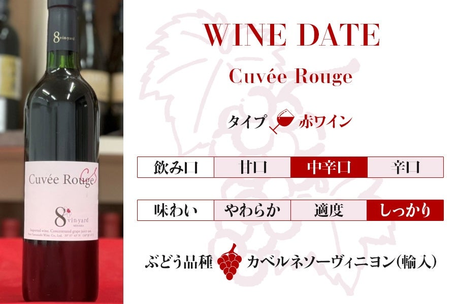 【ニュー山梨ワイン】キュベルージュ(赤ワイン/中重口)720mL