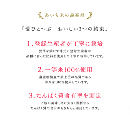 令和6年産】愛知県産ブランド米「愛ひとつぶ」(5㎏): あいち 令和6年産】愛知県産ブランド米「愛ひとつぶ」(5㎏): あいち