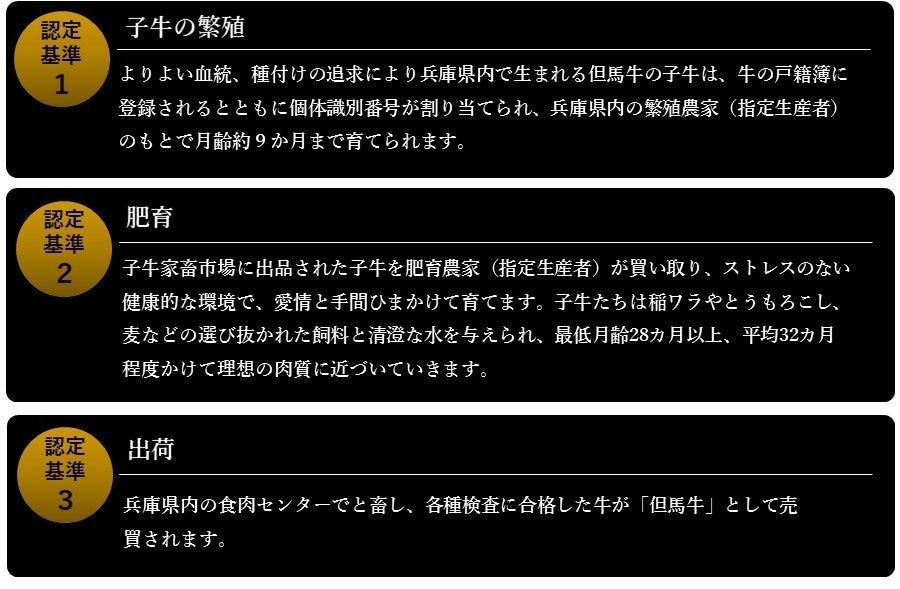 https://www.ja-town.com/img/goods/5401/1/2.JPG
