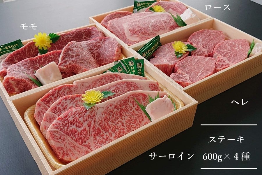 Neopuchi