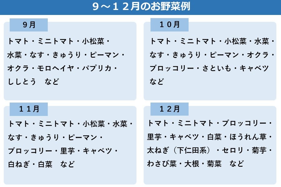 定期便】六甲の野菜と牛乳がある生活（六甲のめぐみ）:　あつめて、兵庫。|【ＪＡタウン】産地直送　通販　お取り寄せ