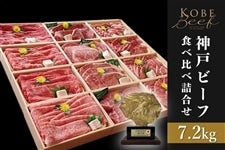 神戸ビーフ　食べ比べ詰合せ(7.2kg・冷凍)　　　※お客様送料負担0円！
