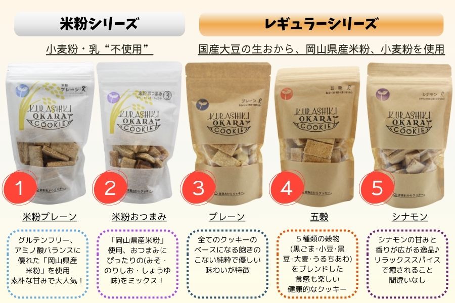 お中元】選べるBOX！倉敷おからクッキー詰合せ（8品）: おいしい