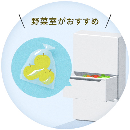 梨 凛夏（りんか）約2kg（4～6玉入り）: とさのさとアグリコレット