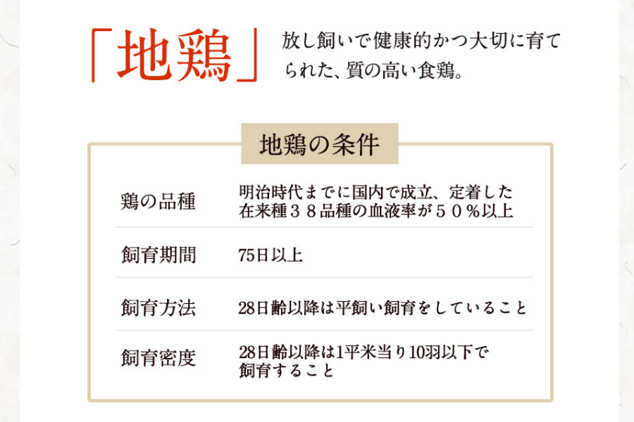 はかた地どり もも肉切り身詰め合せ(凍眠)