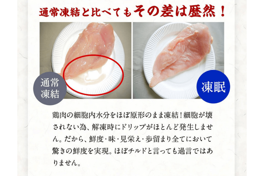 はかた地どり もも肉切り身詰め合せ(凍眠)