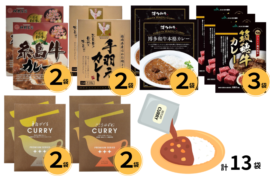 ��B�E�����̃J���[�Z�b�g�i6��×13�܁j