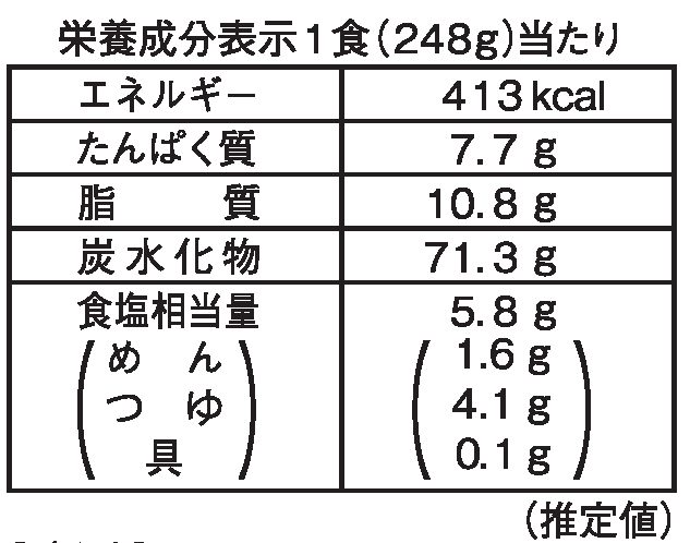 JA麺シリーズ もちもち子ごぼう天うどん(12袋入): 博多うまか