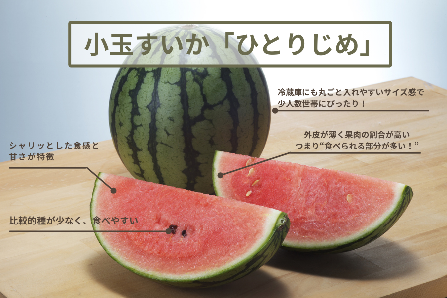 「ひとりじめ」したくなる美味しさの小玉スイカ