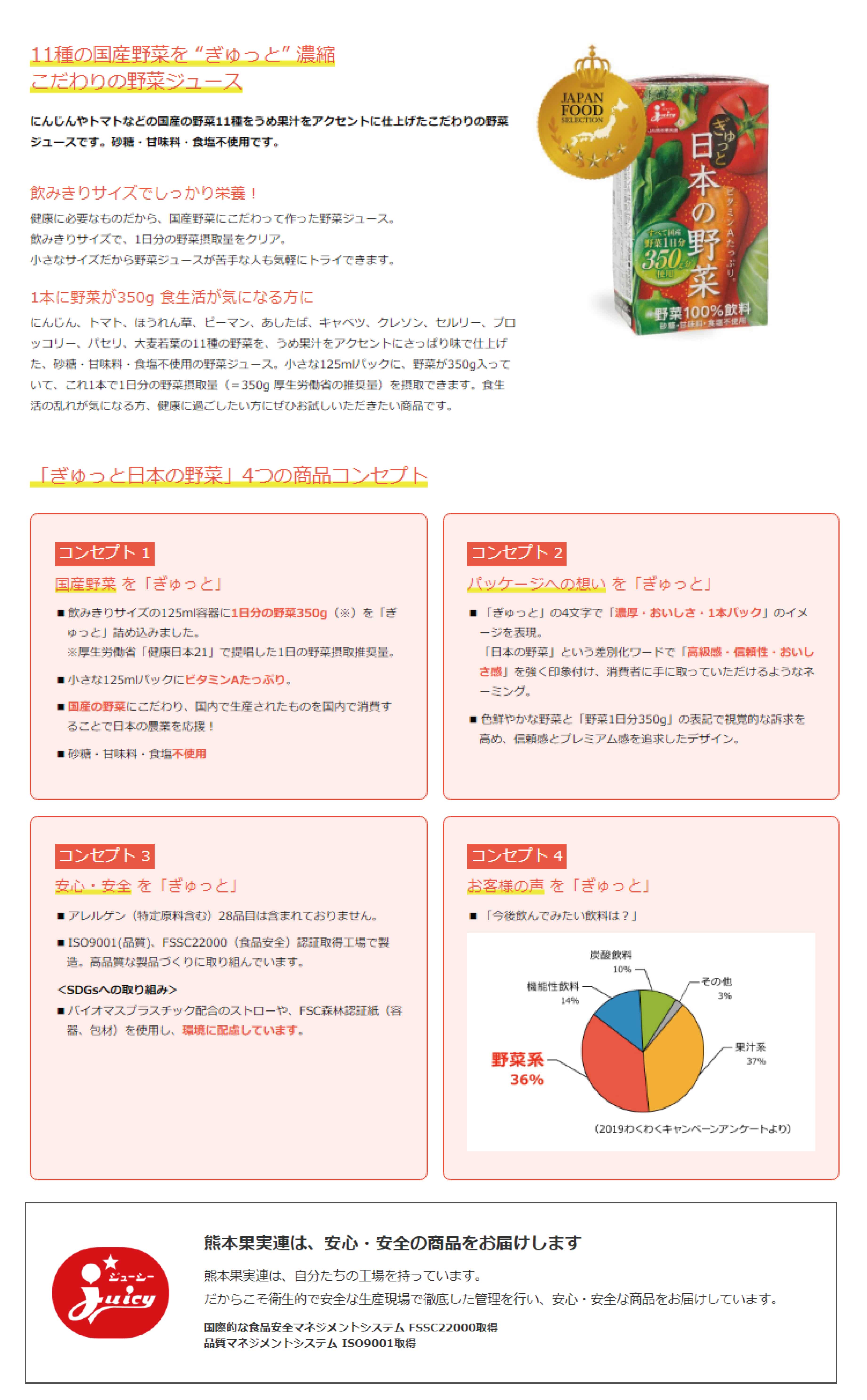 ぎゅっと日本の野菜:　|【ＪＡタウン】産地直送　通販　お取り寄せ