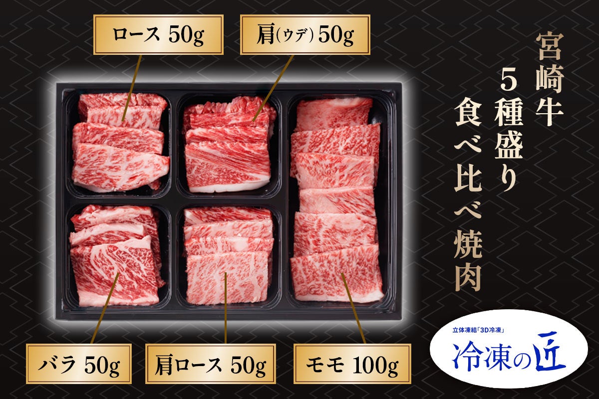 [Ⓚ̏] {苍EЂȂ 5퐷Hה׏ēZbg