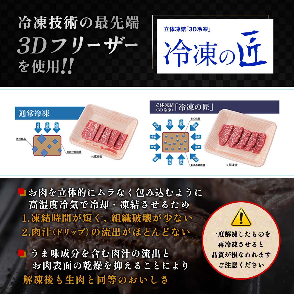 立体冷凍「3D冷凍」冷凍の匠
