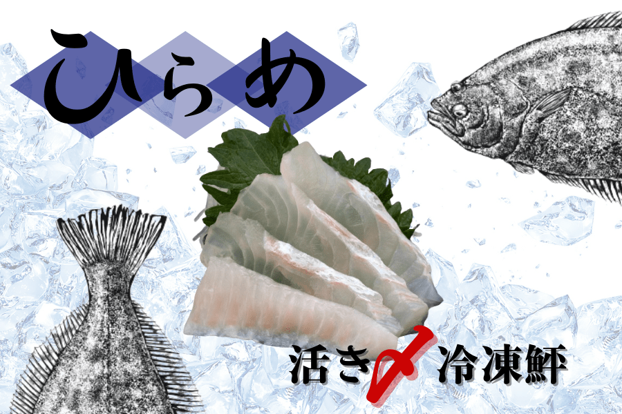 ⓀqtB[@QP