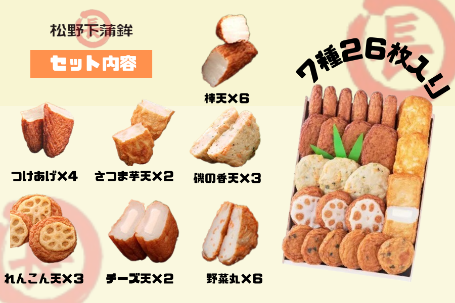 �y���̓��z���肳�ܗg���l����A�i��BE1�j