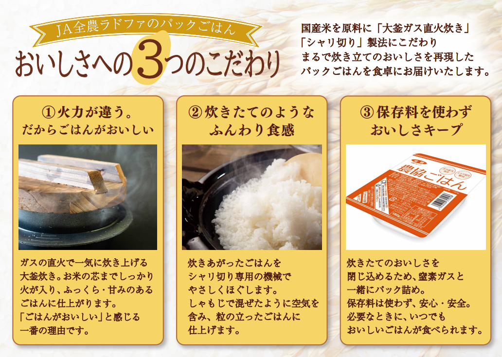 ごはんになります。 釜炊きごはん250g×12P（1ケース）×4ケース: 全国おいしいお米発見