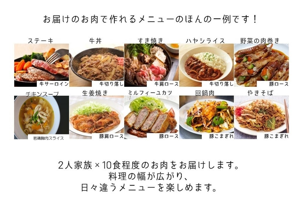 冷凍国産お肉セット(２人×10食分)～冷凍備蓄に最適！～: お肉の宅配 肉市場|【ＪＡタウン】産地直送 通販 お取り寄せ