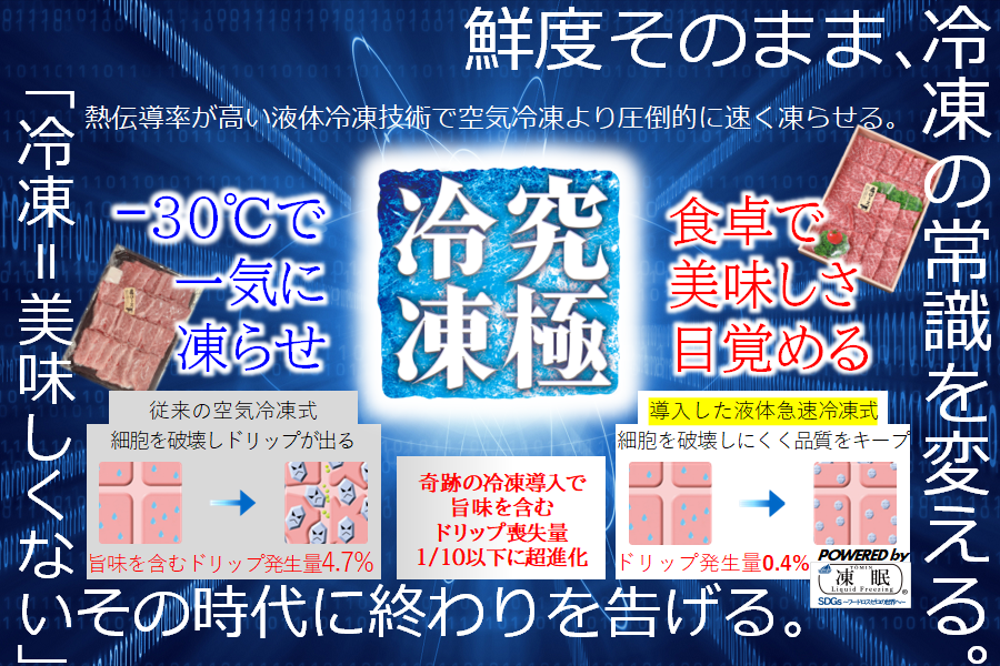 匠のお歳暮【究極冷凍】大容量!黒毛和牛 肩ロースすき焼き用