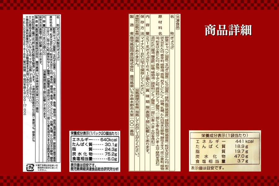●肉福袋●餃子たっぷり!簡単調理!肉おかず福袋(年明け発送)