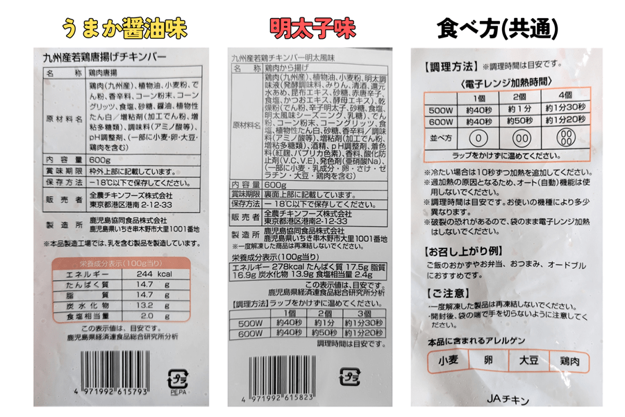 九州産若鶏手羽中のから揚げセット(うまか醤油600g×2p、明太子600g×1p)