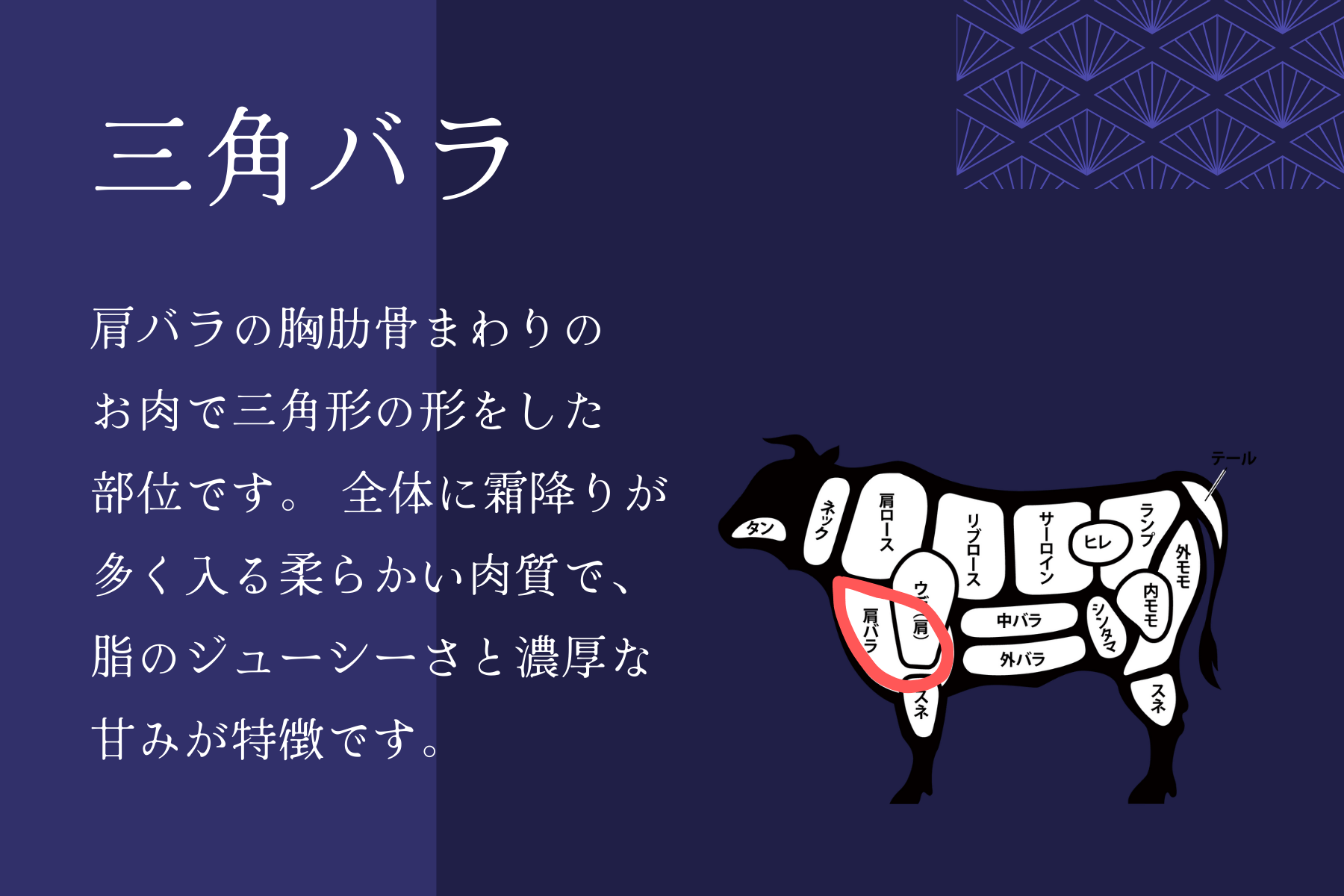 【業務用】チルド 佐賀牛三角バラ