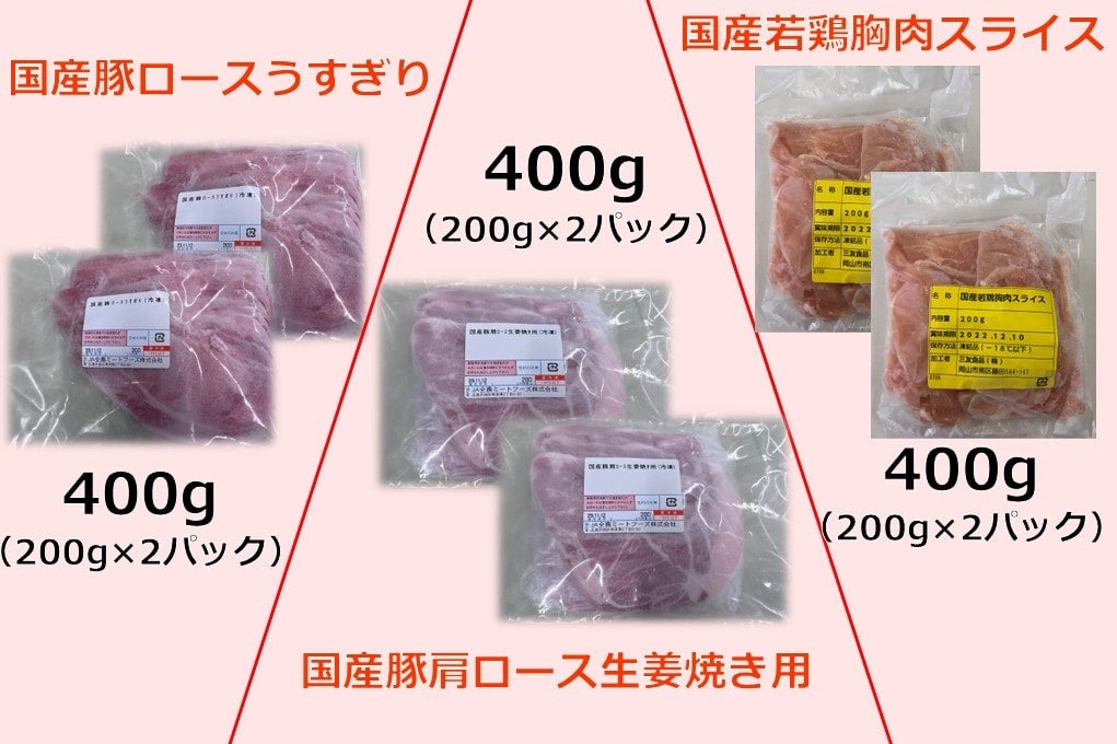 冷凍国産お肉セット(２人×10食分)～冷凍備蓄に最適！～: お肉の宅配 肉市場|【ＪＡタウン】産地直送 通販 お取り寄せ