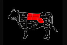 �y�Ɩ��p�z���E���C���e��