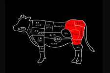 �y�Ɩ��p�z���E�����e��