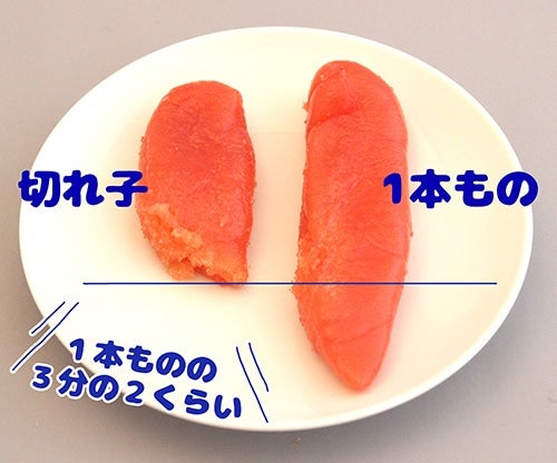 上質な切れ子 サイズ比較